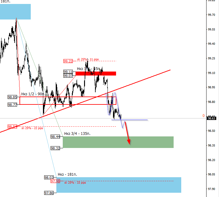 oLa_image_DXY - 11.10.png